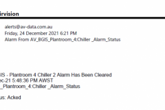 Email Notification - Reset